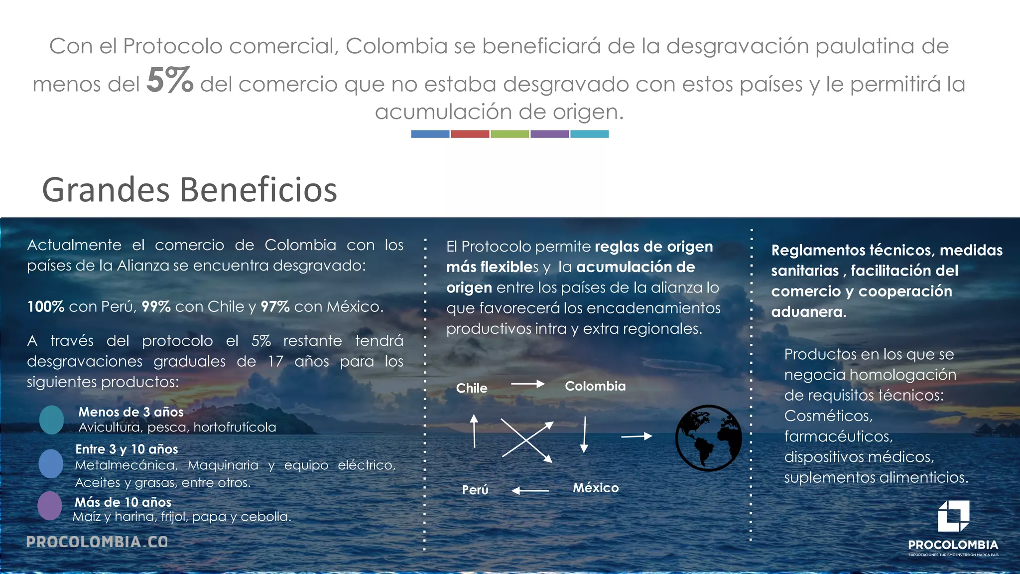 Slide 11