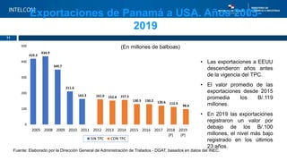 Exportaciones de Panamá a USA. Años 2005-
2019
11
Fuente: Elaborado por la Dirección General de Administración de Tratados...