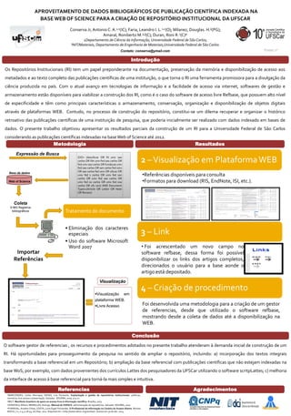 APROVEITAMENTO DE DADOS BIBLIOGRÁFICOS DE PUBLICAÇÃO CIENTÍFICA INDEXADA NA
BASE WEB OF SCIENCE PARA A CRIAÇÃO DE REPOSITÓRIO INSTITUCIONAL DA UFSCAR
Conserva Jr, Antonio C. A.1,2(IC); Faria, Leandro I. L.1,2(O); Milanez, Douglas. H.²(PG);
Amaral, Roniberto M.¹,²(C); Duran, Roni R.2(C)a
1Departamento de Ciência da Informação, Universidade Federal de São Carlos;
²NIT/Materiais, Departamento de Engenharia de Materiais,Universidade Federal de São Carlos
Poster no

Contato: conserva@ymail.com

Introdução
Os Repositórios Institucionais (RI) tem um papel preponderante na documentação, preservação da memória e disponibilização de acesso aos
metadados e ao texto completo das publicações científicas de uma instituição, o que torna o RI uma ferramenta promissora para a divulgação da
ciência produzida no país. Com o atual avanço em tecnologias de informação e a facilidade de acesso via internet, softwares de gestão e
armazenamento estão disponíveis para viabilizar a construção dos RI, como é o caso do software de acesso livre Refbase, que possuem alto nível
de especificidade e têm como principais características o armazenamento, conservação, organização e disponibilização de objetos digitais
através de plataformas WEB. Contudo, no processo de construção do repositório, constitui-se um dilema recuperar e organizar o histórico
retroativo das publicações científicas de uma instituição de pesquisa, que poderia inicialmente ser realizado com dados indexado em bases de
dados. O presente trabalho objetivou apresentar os resultados parciais da construção de um RI para a Universidade Federal de São Carlos
considerando as publicações científicas indexadas na base Web of Science até 2012.

Metodologia
Expressão de Busca

Base de dados
Web of Science

Resultados

2 – Visualização em Plataforma WEB

(OO= (desufscar OR fd univ sao
carlos OR fdn univ fed sao carlos OR
fed univ sao carlos OR fundacao univ
fed sao carlos OR san carlos fed univ
OR sao carlos fed univ OR ufscar OR
univ fed s carlos OR univ fed san
carlos OR univ fed sao carlos OR
univ fed so carlos OR univ fed soa
carlos OR ufs car)) AND Document
Types=(Article OR Letter OR Note
OR Review)

•Referências disponíveis para consulta
•Formatos para download (RIS, EndNote, ISI, etc.).

Coleta
9.983 Registros
bibliográficos

Importar
Referências

Tratamento do documento
• Eliminação dos caracteres
especiais
• Uso do software Microsoft
Word 2007

3 – Link
• Foi acrescentado um novo campo no
software refbase, dessa forma foi possível
disponibilizar os links dos artigos completos,
direcionados o usuário para a base aonde o
artigo está depositado.

Visualização
Visualização

4 – Criação de procedimento

em

plataforma WEB.
Livre Acesso

Foi desenvolvida uma metodologia para a criação de um gestor
de referencias, desde que utilizado o software refbase,
mostrando desde a coleta de dados até a disponibilização na
WEB.
Conclusão

O software gestor de referencias , os recursos e procedimentos adotados no presente trabalho atenderam à demanda inicial de construção de um
RI. Há oportunidades para prosseguimento da pesquisa no sentido de ampliar o repositório, incluindo: a) incorporação dos textos integrais
transformando a base referencial em um Repositório; b) ampliação da base referencial com publicações científicas que não estejam indexadas na
base WoS; por exemplo, com dados provenientes dos currículos Lattes dos pesquisadores da UFSCar utilizando o software scritpLattes; c) melhoria
da interface de acesso à base referencial para torná-la mais simples e intuitiva.

Referencias
•MARCONDES, Carlos Henrique; SAYAO, Luis Fernando. Implantação e gestão de repositórios institucionais: políticas,
memória, livre acesso e preservação. Salvador : EDUFBA, 2009. p 9-21.
•IBICT. Manifesto brasileiro de apoio ao acesso livre à informação científica. Brasília, 2005.
•SHINTAKU, Milton; MEIRELLES, Rodrigo. Manual do DSPACE: administração de repositórios. Salvador. EDUFBA, 2010.
•FURNIVAL, Ariadne Chloe; COSTA, Luzia Sigoli Fernandes. O Profissional da Informação no Cenário do Acesso Aberto. Revista
EDICIC, v.1, n.3, p.18-35, Jul./Sep. 2011. Dispnível em: <http://www.edicic.org/revista/>. Acesso em 30 de abr. 2013.

Agradecimentos

 