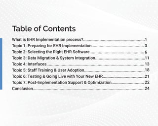 A Proven Guide for A Successful EHR Implementation.pdf
