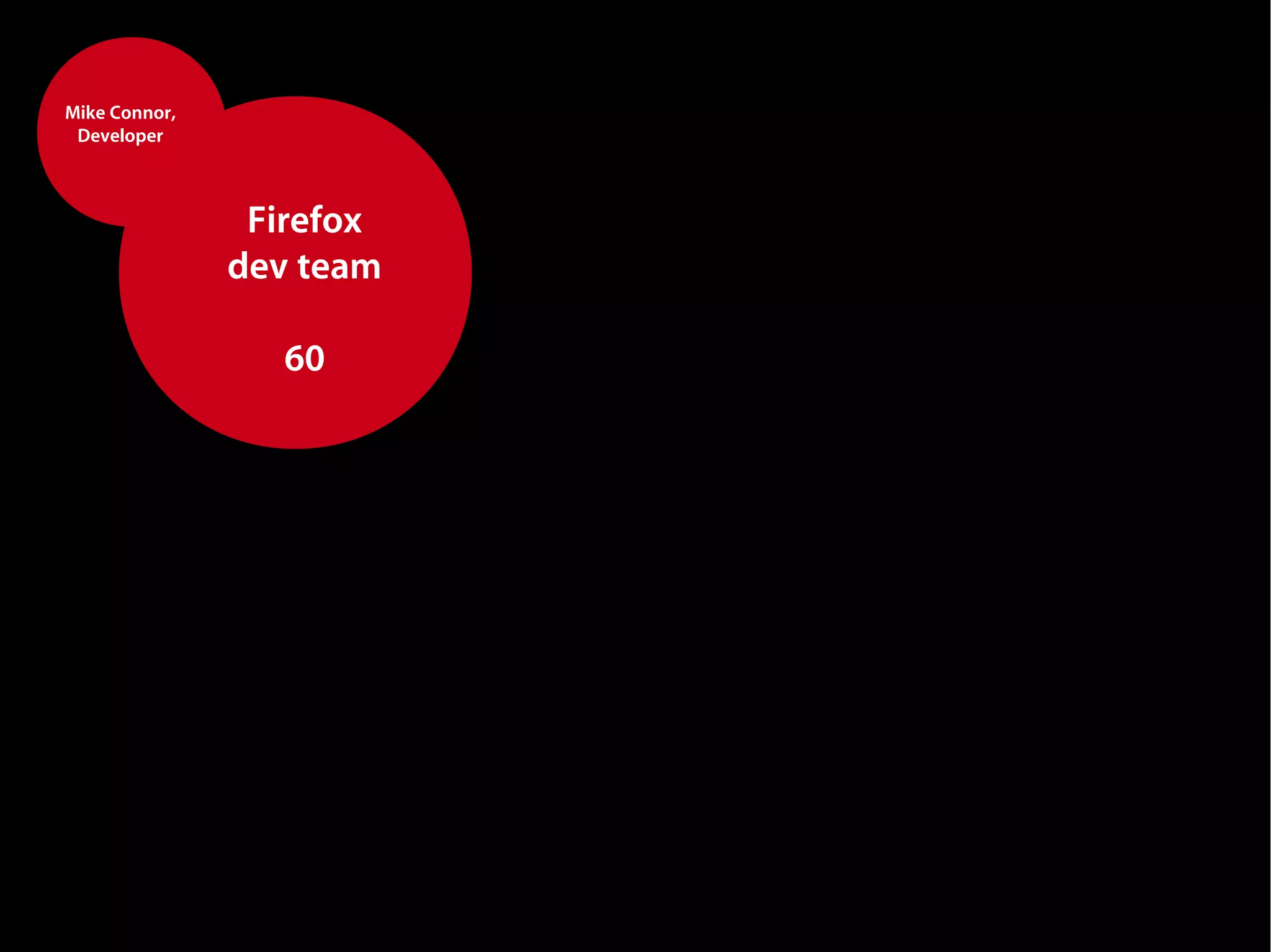 A Province That Thinks Like the Web