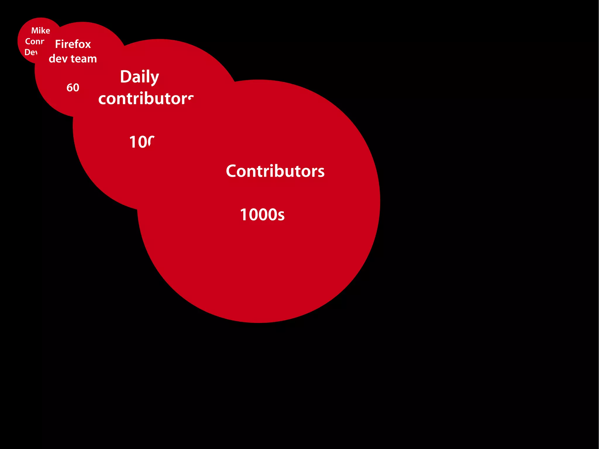 A Province That Thinks Like the Web