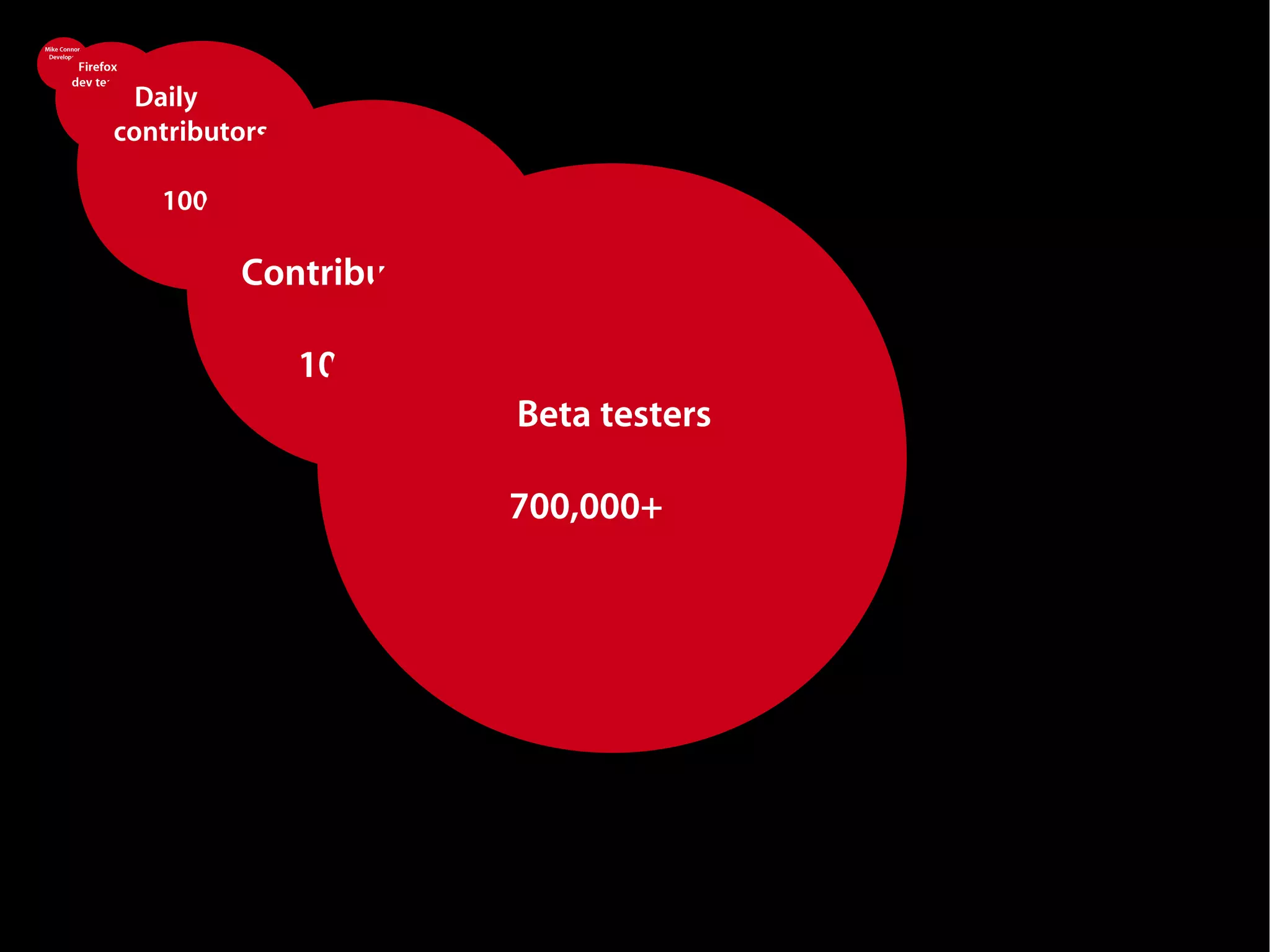 A Province That Thinks Like the Web