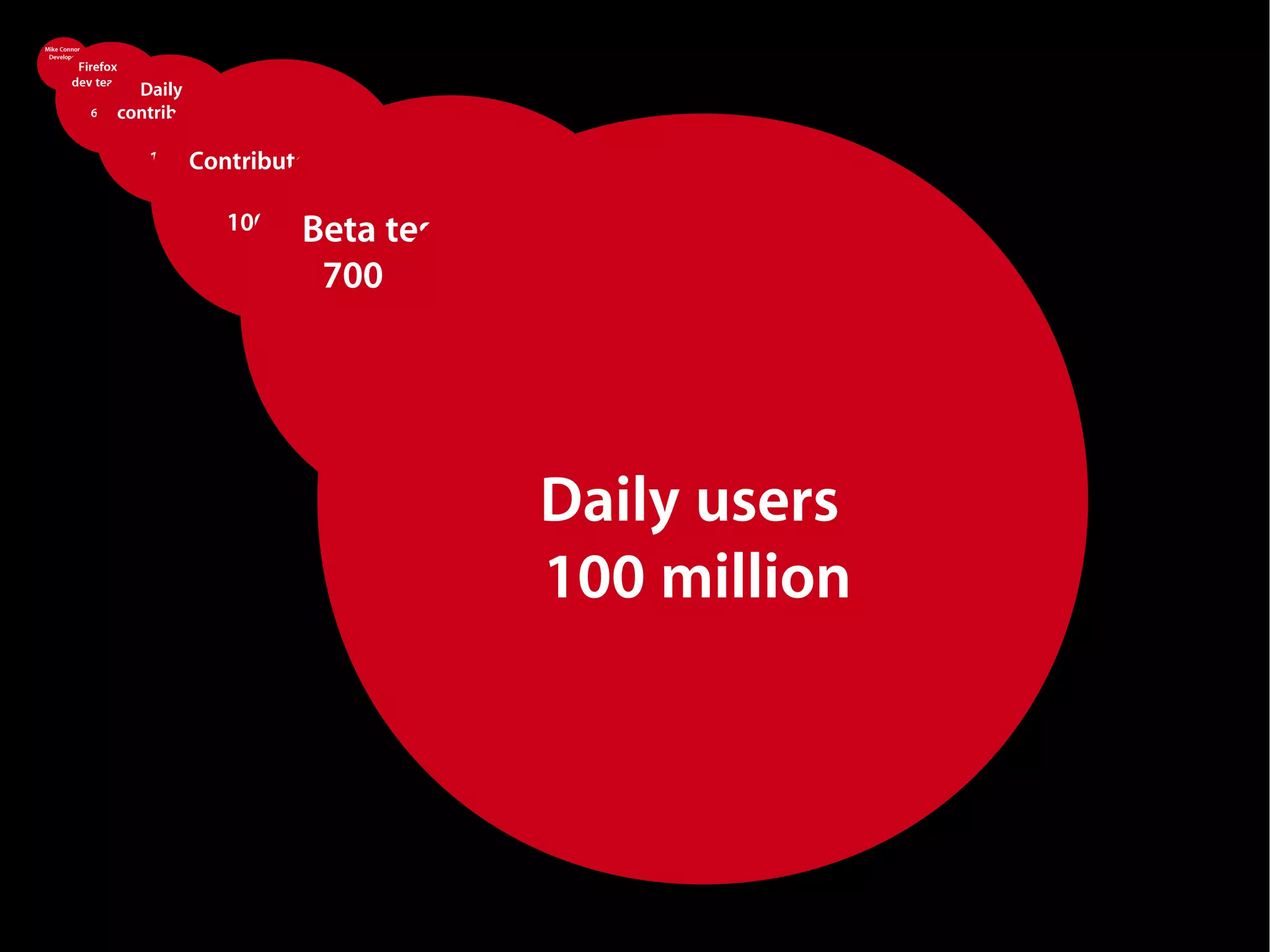 A Province That Thinks Like the Web