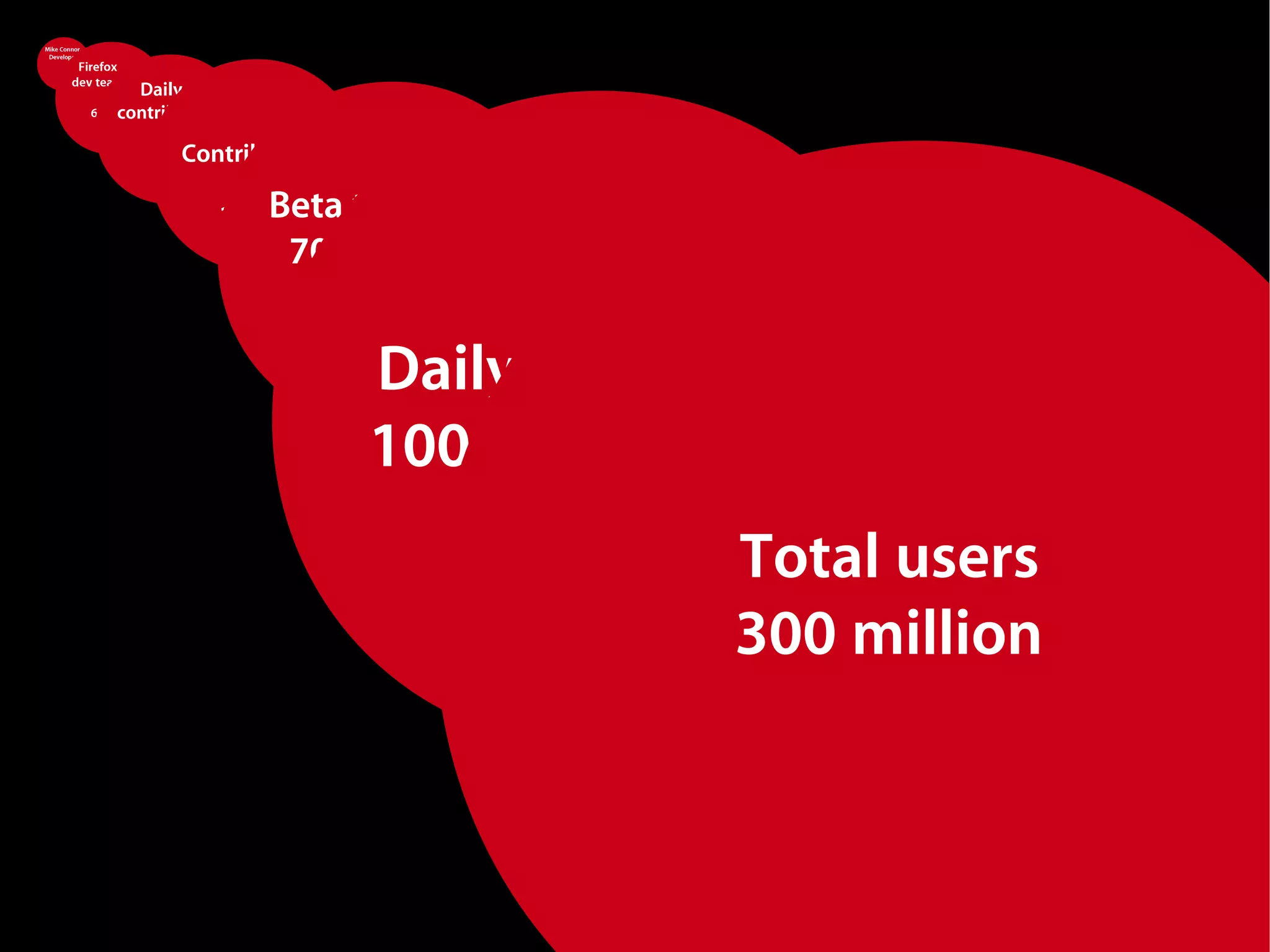A Province That Thinks Like the Web