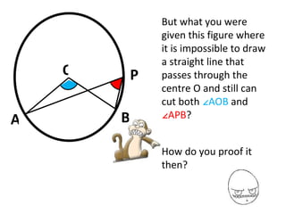 A B P O But what you were given this figure where it is impossible to draw a straight line that passes through the centre O and still can cut both  ∠AOB  and  ∠APB ? How do you proof it then? 