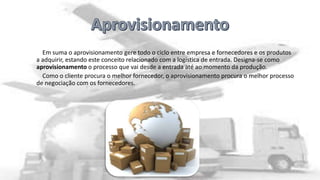 Em suma o aprovisionamento gere todo o ciclo entre empresa e fornecedores e os produtos
a adquirir, estando este conceito relacionado com a logística de entrada. Designa-se como
aprovisionamento o processo que vai desde a entrada até ao momento da produção.
Como o cliente procura o melhor fornecedor, o aprovisionamento procura o melhor processo
de negociação com os fornecedores.

 