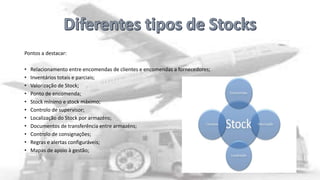 Pontos a destacar:
•
•
•
•
•
•
•
•
•
•
•

Relacionamento entre encomendas de clientes e encomendas a fornecedores;
Inventários totais e parciais;
Valorização de Stock;
Ponto de encomenda;
Stock mínimo e stock máximo;
Controlo de supervisor;
Localização do Stock por armazéns;
Documentos de transferência entre armazéns;
Controlo de consignações;
Regras e alertas configuráveis;
Mapas de apoio à gestão;

 