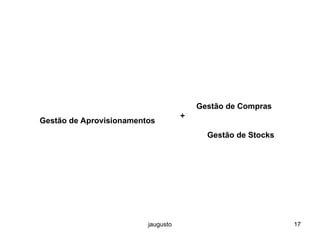 jaugusto 17
Gestão de Aprovisionamentos
Gestão de Compras
+
Gestão de Stocks
 