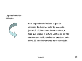 jaugusto 29
Departamento de
compras
Este departamento recebe a guia de
remessa do departamento de recepção,
junta-a à cópia da nota de encomenda, e
logo que chegue a factura, verifica se os três
documentos estão conformes; seguidamente
envia-os ao departamento de contabilidade.
 
