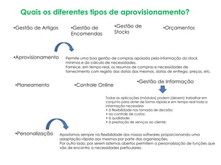 Quais os diferentes tipos de aprovisionamento?

•Gestão de Artigos         •Gestão de             •Gestão de                 •Orçamentos
                           Encomendas             Stocks




•Aprovisionamento       Permite uma boa gestão de compras apoiada pela informação do stock
                        mínimos e do cálculo de necessidades.
                        Fornece, em tempo real, os resumos de compras e necessidades de
                        fornecimento com registo das datas dos mesmos, datas de entrega, preços, etc.

                                                              •Gestão de Informação
•Planeamento                •Controle Online

                                             Todas as aplicações (módulos) podem (devem) trabalhar em
                                             conjunto para obter de forma rápida e em tempo real toda a
                                             informação necessária
                                             • à flexibilidade nas tomada de decisão;
                                             • ao controle de custos;
                                             • à qualidade;
                                             • à prestação de serviços ao cliente;


•Personalização      Apostamos sempre na flexibilidade dos nossos softwares proporcionando uma
                     adaptação rápida aos mesmos por parte das organizações.
                     Por outro lado, por serem sistemas abertos permitem a personalização de funções que
                     vão de encontro a necessidades particulares.
 