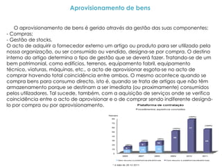 Aprovisionamento de bens


    O aprovisionamento de bens é gerido através da gestão das suas componentes:
- Compras;
- Gestão de stocks.
O acto de adquirir a fornecedor externo um artigo ou produto para ser utilizado pela
nossa organização, ou ser consumido ou vendido, designa-se por compra. O destino
interno do artigo determina o tipo de gestão que se deverá fazer. Tratando-se de um
bem patrimonial, como edifícios, terrenos, equipamento fabril, equipamento
técnico, viaturas, máquinas, etc., o acto de aprovisionar esgota-se no acto de
comprar havendo total coincidência entre ambos. O mesmo acontece quando se
compra bens para consumo directo, isto é, quando se trata de artigos que não têm
armazenamento porque se destinam a ser imediata (ou proximamente) consumidos
pelos utilizadores. Tal sucede, também, com a aquisição de serviços onde se verifica
coincidência entre o acto de aprovisionar e o de comprar sendo indiferente designá-
lo por compra ou por aprovisionamento.
 
