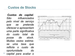 Custos de Stocks

 Custos de capital.
São       influenciados
pelo nível de serviço
que     se     pretende
oferecer e apresentam
uma parte significativa
do custo total de
posse      de     stock.
Muitas vezes estima-
se uma taxa que
reflicta o custo de
oportunidade         do
capital para avaliar o
 