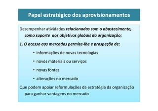 Desempenhar atividades relacionadas com o abastecimento,
como suporte aos objetivos globais da organização:
1. O acesso aos mercados permite-lhe e prospeção de:
• informações de novas tecnologias
Papel estratégico dos aprovisionamentos
• novos materiais ou serviços
• novas fontes
• alterações no mercado
Que podem apoiar reformulações da estratégia da organização
para ganhar vantagens no mercado
 