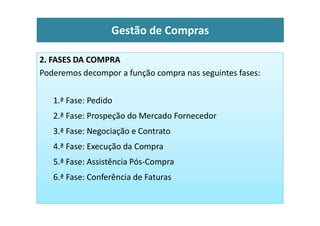 2. FASES DA COMPRA
Poderemos decompor a função compra nas seguintes fases:
1.ª Fase: Pedido
2.ª Fase: Prospeção do Mercado Fornecedor
Gestão de Compras
2.ª Fase: Prospeção do Mercado Fornecedor
3.ª Fase: Negociação e Contrato
4.ª Fase: Execução da Compra
5.ª Fase: Assistência Pós-Compra
6.ª Fase: Conferência de Faturas
 