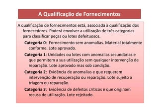 A Qualificação de Fornecimentos
A qualificação de fornecimentos está, associada à qualificação dos
fornecedores. Poderá envolver a utilização de três categorias
para classificar peças ou lotes defeituosos.
Categoria 0: Fornecimento sem anomalias. Material totalmente
conforme. Lote aprovado.
Categoria 1: Unidades ou lotes com anomalias secundárias e
Categoria 1: Unidades ou lotes com anomalias secundárias e
que permitem a sua utilização sem qualquer intervenção de
reparação. Lote aprovado mas sob condição.
Categoria 2: Evidência de anomalias e que requerem
intervenção de recuperação ou reparação. Lote sujeito a
triagem ou reparação.
Categoria 3: Evidência de defeitos críticos e que originam
recusa de utilização. Lote rejeitado.
 