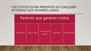 LOS COSTOS ESTÁN PRESENTES EN CUALQUIER
ACTIVIDAD QUE DESARROLLAMOS.
Factores que generan costos
MATERIA PRIMA MANO DE OBRA
MANO DE OBRA
INDIRECTA
MAQUINARIA INFRAESTRUCTURA
 