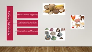 MateriasPrimas
Materia Primas Vegetales
Materia Primas Animales
Materias Primas Minerales
 