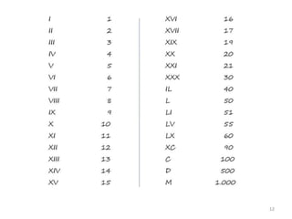 Aproximació a la  prehistòria