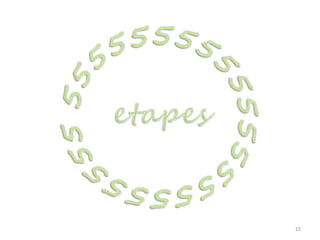 Aproximació a la  prehistòria