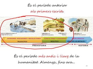 Aproximació a la  prehistòria