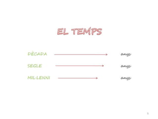 Aproximació a la  prehistòria