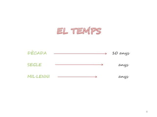 Aproximació a la  prehistòria