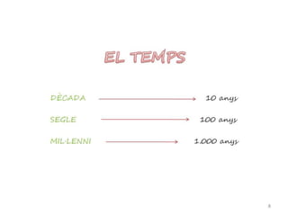 Aproximació a la  prehistòria