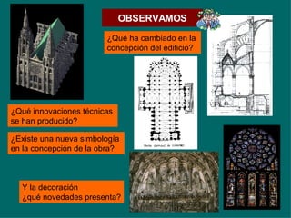 OBSERVAMOS ¿Qué ha cambiado en la  concepción del edificio? ¿Qué innovaciones técnicas  se han producido? ¿Existe una nueva simbología  en la concepción de la obra? Y la decoración  ¿qué novedades presenta? 