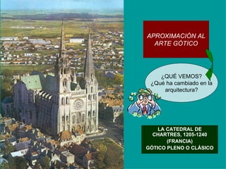 APROXIMACIÓN AL ARTE GÓTICO LA CATEDRAL DE CHARTRES, 1205-1240 (FRANCIA) GÓTICO PLENO O CLÁSICO ¿QUÉ VEMOS? ¿Qué ha cambiado en la arquitectura? 