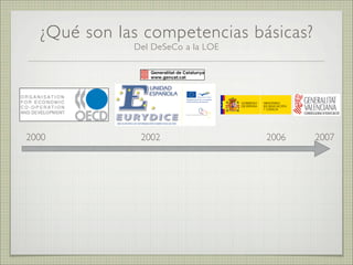 Aproximación a las Competencias Básicas