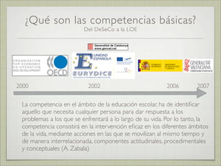 Aproximación a las Competencias Básicas