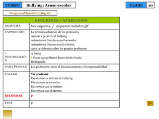 120 TEST RECORDAR TALLER PARA PENSAR + INFORMACIÓN EXPOSICIÓN ESQUEMA La primera actuación de los profesores Ayudar a prevenir el bullying Actuaciones directas con el acosador Actuaciones directas con la víctima Ante la violencia sobre los propios profesores A fondo Cosas que podemos hacer desde el aula Bibliografía Los profesores: entre el desconocimiento y la responsabilidad Yo profesor Un alumno es víctima de bullying Un alumno es acosador Entrevista con la víctima Entrevista con el agresor P  P Ver esquema  /  esquemaUnidad10.gif SECCIONES / APARTADOS CLASE 10 CURSO Bullying: Acoso escolar ProgramaClasesBullying.xls 