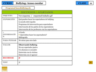 135 TEST RECORDAR TALLER PARA PENSAR + INFORMACIÓN EXPOSICIÓN ESQUEMA Qué pueden hacer los espectadores de bullying La ayuda entre iguales Programas de intervención para espectadores Intervención de los padres de los espectadores Intervención de los profesores con los espectadores A fondo ¿Qué deben hacer los espectadores? Bibliografía No mirar para otro lado Observando bullying No soy espectador pasivo Un alumnos es acosador Entrevista con la víctima Entrevista con el agresor P  P Ver esquema  /  esquemaUnidad11.gif SECCIONES / APARTADOS CLASE 11 CURSO Bullying: Acoso escolar ProgramaClasesBullying.xls 