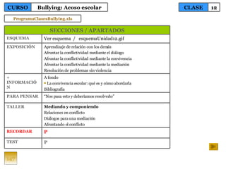 147 TEST RECORDAR TALLER PARA PENSAR + INFORMACIÓN EXPOSICIÓN ESQUEMA Aprendizaje de relación con los demás Afrontar la conflictividad mediante el diálogo Afrontar la conflictividad mediante la convivencia Afrontar la conflictividad mediante la mediación Resolución de problemas sin violencia A fondo La convivencia escolar: qué es y cómo abordarla Bibliografía “ Nos pasa esto y deberíamos resolverlo” Mediando y componiendo Relaciones en conflicto Diálogos para una mediación Afrontando el conflicto P  P Ver esquema  /  esquemaUnidad12.gif SECCIONES / APARTADOS CLASE 12 CURSO Bullying: Acoso escolar ProgramaClasesBullying.xls 