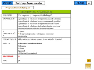 159 TEST RECORDAR TALLER PARA PENSAR + INFORMACIÓN EXPOSICIÓN ESQUEMA Aprendizaje de relaciones interpersonales desde tolerancia Aprendizaje de relaciones interpersonales desde igualdad Aprendizaje de relaciones interpersonales desde valores Aprendizaje de relaciones desde alfabetización emocional Iniciativas variadas de ayuda en casos concretos A fondo Re-aprendizaje social e inteligencia emocional Bibliografía ¿El propio conocimiento ayuda a frenar actitudes violentas? Educando emocionalmente Tolerancia Valores Igualdad Alfabetización emocional P  P Ver esquema  /  esquemaUnidad13.gif SECCIONES / APARTADOS CLASE 13 CURSO Bullying: Acoso escolar ProgramaClasesBullying.xls 