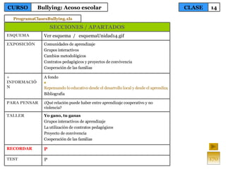 170 TEST RECORDAR TALLER PARA PENSAR + INFORMACIÓN EXPOSICIÓN ESQUEMA Comunidades de aprendizaje Grupos interactivos Cambios metodológicos Contratos pedagógicos y proyectos de convivencia Cooperación de las familias A fondo Repensando lo educativo desde el desarrollo local y desde el aprendizaje. Bibliografía ¿Qué relación puede haber entre aprendizaje cooperativo y no violencia? Yo gano, tu ganas Grupos interactivos de aprendizaje La utilización de contratos pedagógicos Proyecto de convivencia Cooperación de las familias P  P Ver esquema  /  esquemaUnidad14.gif SECCIONES / APARTADOS CLASE 14 CURSO Bullying: Acoso escolar ProgramaClasesBullying.xls 