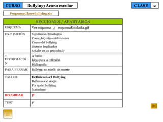 21 TEST RECORDAR TALLER PARA PENSAR + INFORMACIÓN EXPOSICIÓN ESQUEMA Significado etimológico Concepto y otras definiciones Causas del bullying Sectores implicados Señales en un grupo bully A fondo Ideas para la reflexión Bibliografía Bullying: un miedo de muerte Definiendo el Bullying  Definamos el obejto Por qué el bullying Matonismo P  P Ver esquema  /  esquemaUnidad2.gif SECCIONES / APARTADOS CLASE 2 CURSO Bullying: Acoso escolar ProgramaClasesBullying.xls 