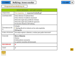 96 TEST RECORDAR TALLER PARA PENSAR + INFORMACIÓN EXPOSICIÓN ESQUEMA Cómo detectar el maltrato físico Cómo detectar el maltrato emocional Detección según tipo posible de víctimas Detección según tipo posible de agresores Evaluación dinámica del bullying A fondo Radiografía de la violencia en las aulas españolas Bibliografía ¿Es mejor esperar a detectar y evaluar para poder intervenir? Breve Historia Alarma  Colaboradores necesarios La opinión inmediata del alumnado P  P Ver esquema   /  esquemaUnidad8.gif SECCIONES / APARTADOS CLASE 8 CURSO Bullying: Acoso escolar ProgramaClasesBullying.xls 