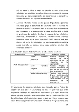 Así se puede nombrar a modo de ejemplo, aquellas actuaciones
        voluntarias que se dirigen a resolver situaciones puntuales de pobreza
        (causas) y que son protagonizadas por personas que no son pobres,
        nunca lo han sido o han superado dicha condición.

   •    Acciones voluntarias mixtas: son las que se dirigen tanto a personas
        del propio grupo o comunidad del voluntario, como a quienes no
        pertenecen a este. El proyecto o línea de acción que les admite define
        que lo relevante es la necesidad que se busca satisfacer y no el grado
        de proximidad del portador de ellas al respecto de los voluntarios,
        alternando,   combinando o       realizando   simultáneamente     acciones
        voluntarias tanto en la propia comunidad como fuera de ella. Por
        ejemplo, el grupo de voluntariado de una organización comunitaria
        puede desarrollar sus acciones en su propio territorio o en otros más
        distantes o “extraños”.

A continuación, la siguiente tabla22 resume lo anteriormente señalado:
       Subdimensión              Tipos de acción           Definición nominal
                             Acción         voluntaria Prácticas dirigidas a
                                                       personas       de      perfil
                             endógena
                                                       equivalente al de los
                                                       voluntarios       de       la
                                                       organización
   Perfil del destinatario
                             Acción         voluntaria Prácticas dirigidas a
                                                       personas de distintas del
                             exógena
                                                       perfil de los voluntarios
                                                       de la organización
                             Acción voluntaria mixta   Prácticas que pueden
                                                       dirigirse indistintamente
                                                       a personas con perfil
                                                       similar o distinto al de los
                                                       voluntarios       de       la
                                                       organización.

C) Voluntarios: las acciones voluntarias son efectuadas por un “sujeto de
acción” (en este caso el voluntario/a). se trata de personas que están
dispuestas a entregar, en virtud de una decisión libre y no sujeta a coacción
alguna, parte de su tiempo para realizar algún tipo de trabajo productivo que
beneficie directa o indirectamente a otros, es decir se trata de personas que
están disponibles para realizar una acción voluntaria o trabajo voluntario. Las

                                                                                 22
 