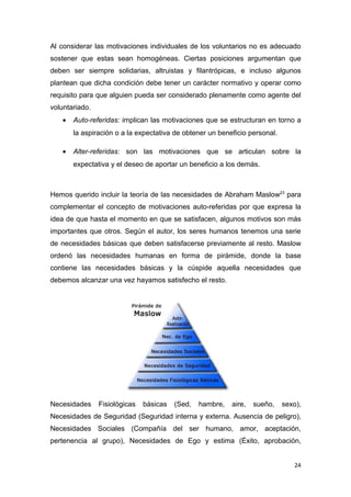 Al considerar las motivaciones individuales de los voluntarios no es adecuado
sostener que estas sean homogéneas. Ciertas posiciones argumentan que
deben ser siempre solidarias, altruistas y filantrópicas, e incluso algunos
plantean que dicha condición debe tener un carácter normativo y operar como
requisito para que alguien pueda ser considerado plenamente como agente del
voluntariado.
   •   Auto-referidas: implican las motivaciones que se estructuran en torno a
       la aspiración o a la expectativa de obtener un beneficio personal.

   •   Alter-referidas: son las motivaciones que se articulan sobre la
       expectativa y el deseo de aportar un beneficio a los demás.



Hemos querido incluir la teoría de las necesidades de Abraham Maslow23 para
complementar el concepto de motivaciones auto-referidas por que expresa la
idea de que hasta el momento en que se satisfacen, algunos motivos son más
importantes que otros. Según el autor, los seres humanos tenemos una serie
de necesidades básicas que deben satisfacerse previamente al resto. Maslow
ordenó las necesidades humanas en forma de pirámide, donde la base
contiene las necesidades básicas y la cúspide aquella necesidades que
debemos alcanzar una vez hayamos satisfecho el resto.




Necesidades     Fisiológicas   básicas   (Sed,   hambre,   aire,   sueño,   sexo),
Necesidades de Seguridad (Seguridad interna y externa. Ausencia de peligro),
Necesidades Sociales (Compañía del ser humano, amor, aceptación,
pertenencia al grupo), Necesidades de Ego y estima (Éxito, aprobación,


                                                                               24
 