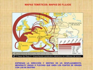 MAPAS TEMÁTICOS: MAPAS DE FLUJOS EXPRESAN LA DIRECCIÓN Y SENTIDO DE UN DESPLAZAMIENTO, MEDIENATE LÍNEAS O FLECHAS QUE UNEN LOS PUNTOS DE ORIGEN CON LOS DE DESTINO 