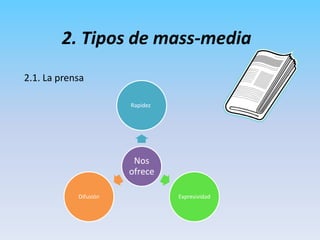 2. Tipos de mass-media2.1. La prensa