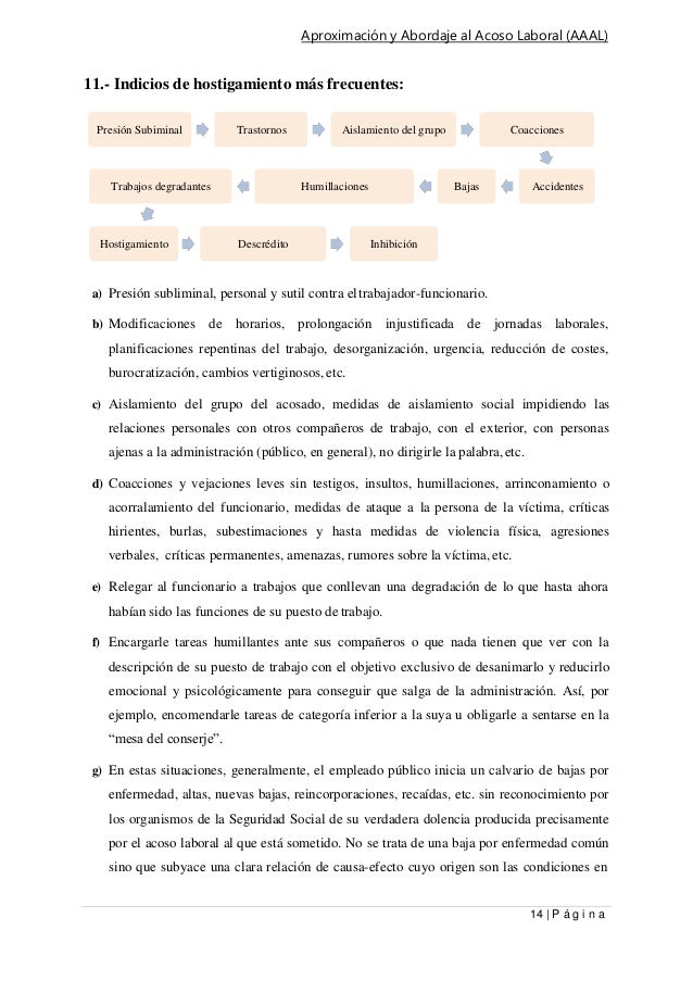 Aproximacion Y Abordaje Al Acoso Laboral