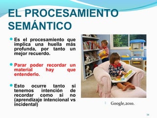 EL PROCESAMIENTO
SEMÁNTICO
Es el procesamiento que
implica una huella más
profunda, por tanto un
mejor recuerdo.
Parar poder recordar un
material hay que
entenderlo.
Esto ocurre tanto si
tenemos intención de
recordar como si no
(aprendizaje intencional vs
incidental)
34
 Google,2010.
 