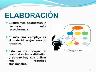 ELABORACIÓN
Cuanto más adornemos la
memoria, más
recordaremos.
Cuanto más complejo es
el material mejor será el
recuerdo.
Esto ocurre porque el
material se hace distintivo
y porque hay que utilizar
más recursos
atencionales.
35
 Google,2010.
 
