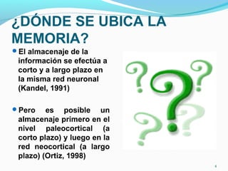 ¿DÓNDE SE UBICA LA
MEMORIA?
El almacenaje de la
información se efectúa a
corto y a largo plazo en
la misma red neuronal
(Kandel, 1991)
Pero es posible un
almacenaje primero en el
nivel paleocortical (a
corto plazo) y luego en la
red neocortical (a largo
plazo) (Ortiz, 1998)
4
 