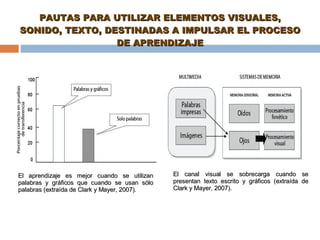 El aprendizaje es mejor cuando se utilizan palabras y gráficos que cuando se usan sólo palabras (extraída de Clark y Mayer, 2007). El canal visual se sobrecarga cuando se presentan texto escrito y gráficos (extraída de Clark y Mayer, 2007). PAUTAS PARA UTILIZAR ELEMENTOS VISUALES, SONIDO, TEXTO, DESTINADAS A IMPULSAR EL PROCESO DE APRENDIZAJE 