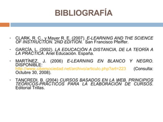 BIBLIOGRAFÍA CLARK, R. C., y Mayer R. E. (2007).  E-LEARNING AND THE SCIENCE OF INSTRUCTION. 2ND EDITION.  San Francisco Pfeiffer.  GARCÍA, L. (2002).  LA EDUCACIÓN A DISTANCIA, DE LA TEORÍA A LA PRÁCTICA . Ariel Educación. España. MARTÍNEZ, J. (2006)  E-LEARNING EN BLANCO Y NEGRO . DISPONIBLE:  http://www.cibersociedad.net/archivo/articulo.php?art=223  (Consulta: Octubre 30, 2008). TANCREDI, B. (2004)  CURSOS BASADOS EN LA WEB. PRINCIPIOS TEÓRICOS-PRÁCTICOS PARA LA ELABORACIÓN DE CURSOS . Editorial Trillas.  