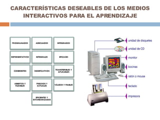 CARACTERÍSTICAS DESEABLES DE LOS MEDIOS INTERACTIVOS PARA EL APRENDIZAJE 